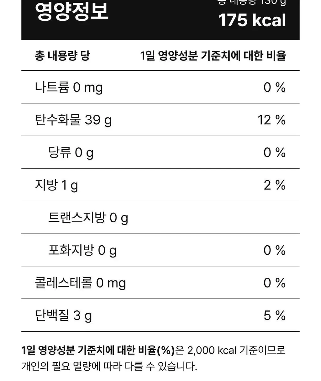 햇반 발아현미밥 작은공기 130G*36개 [1박스] 상세페이지 27